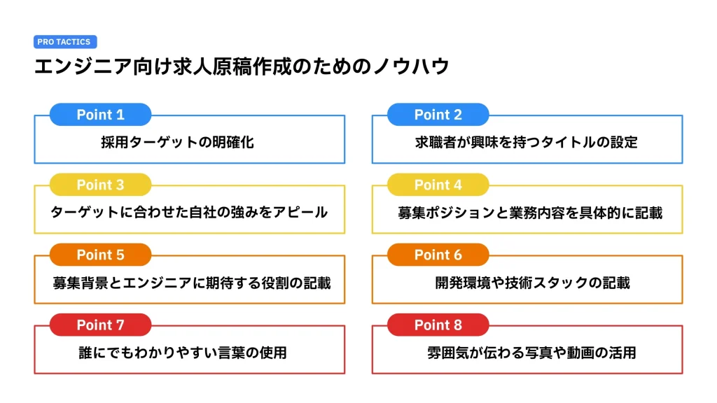 エンジニア向け求人原稿作成のためのノウハウ