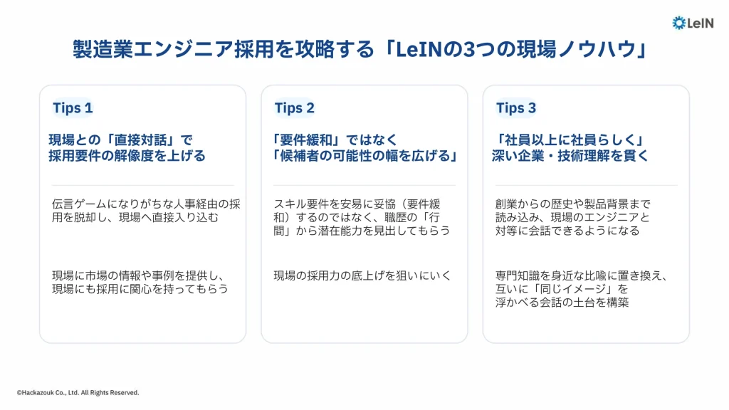 LeINの３つの現場ノウハウ
