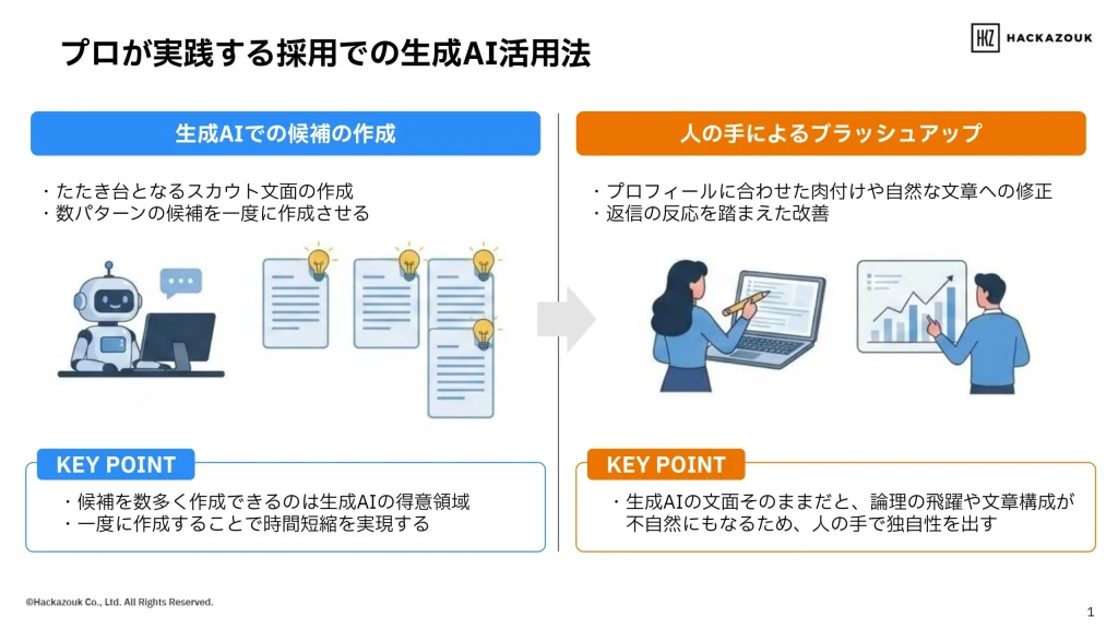 プロが実践する生成AIの正しい利用方法