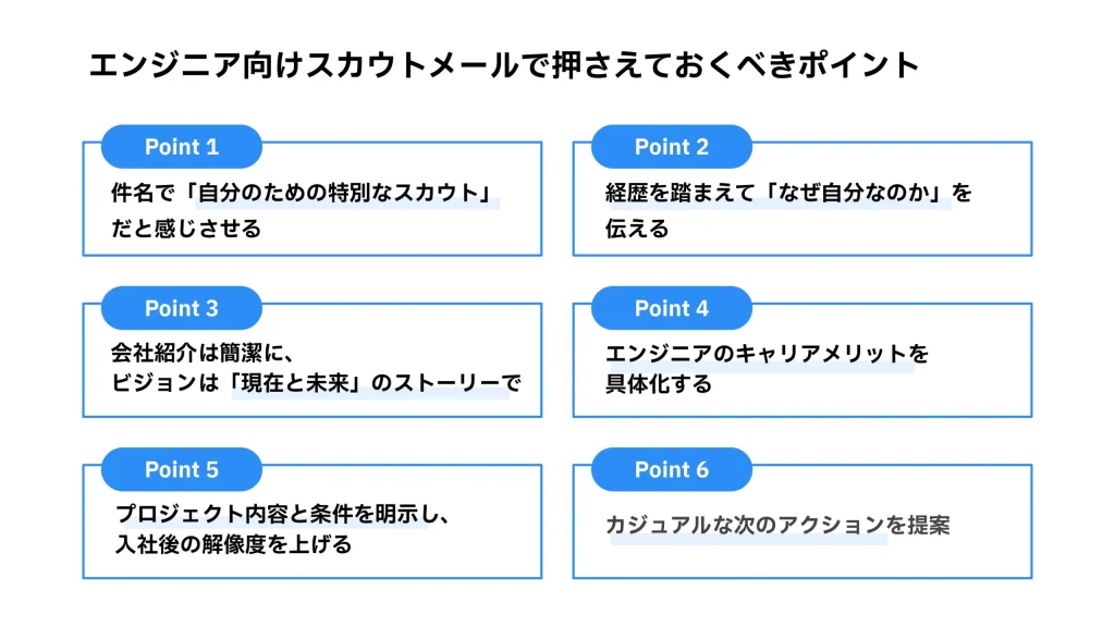 エンジニア向けスカウトメールで押さえておくべきポイント